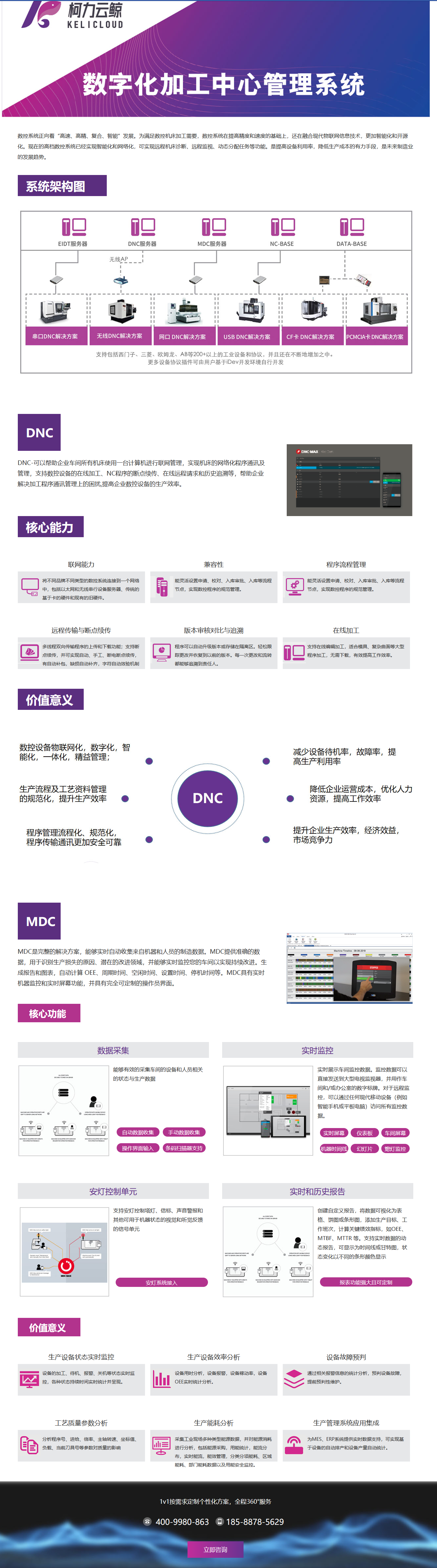 柯力云鯨數字化加工中心管理系統(tǒng)