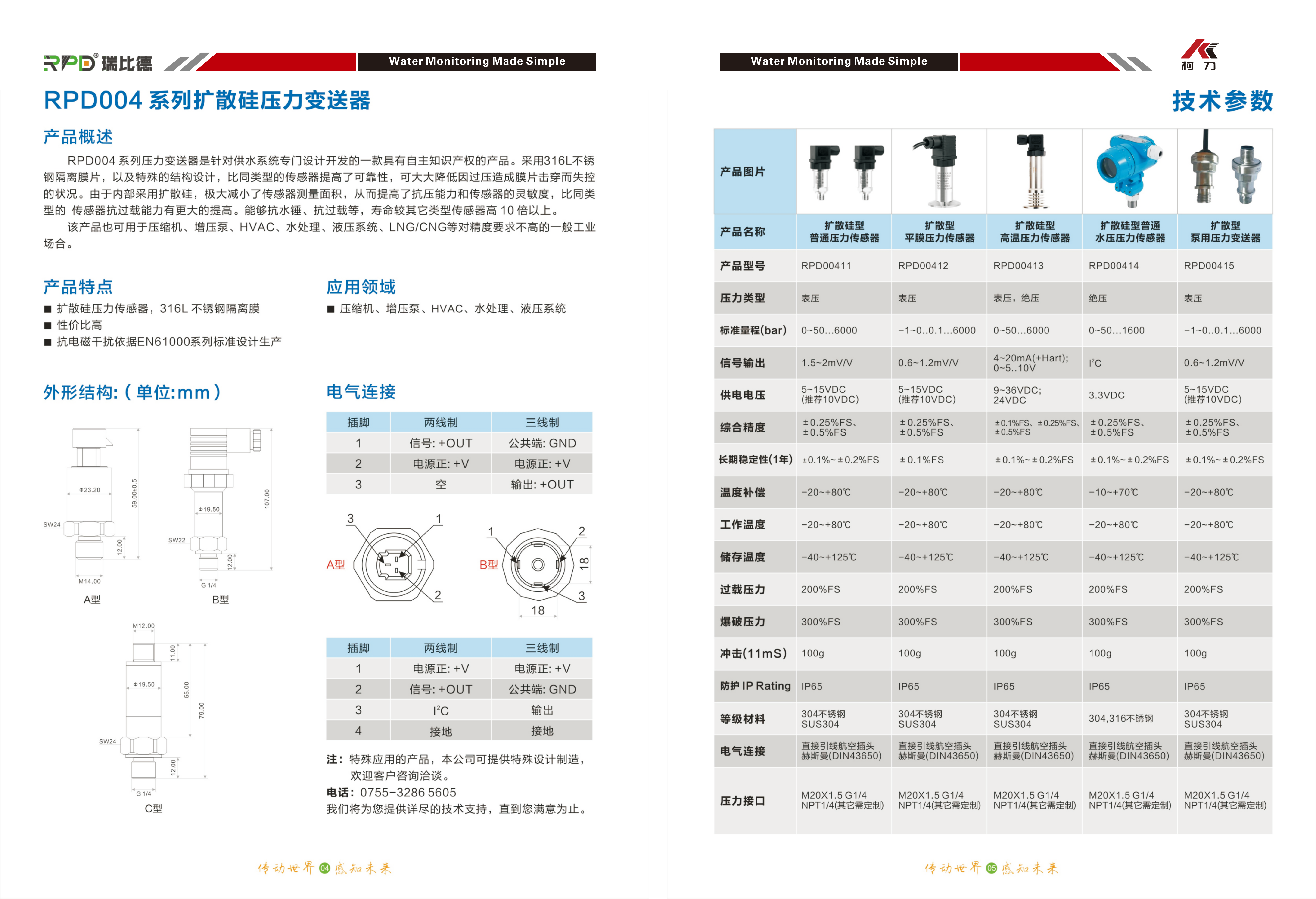 RPD004系列擴散硅壓力變送器.png